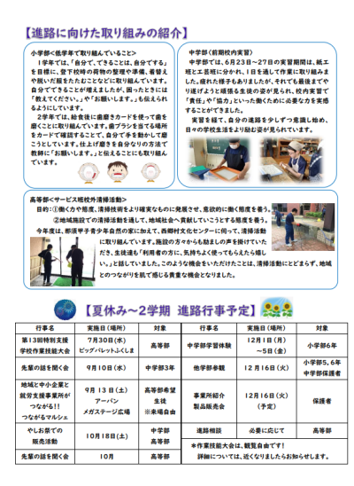 R7進路だより1-2